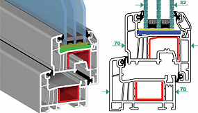 Все, что нужно знать о пятикамерных пластиковых окнах